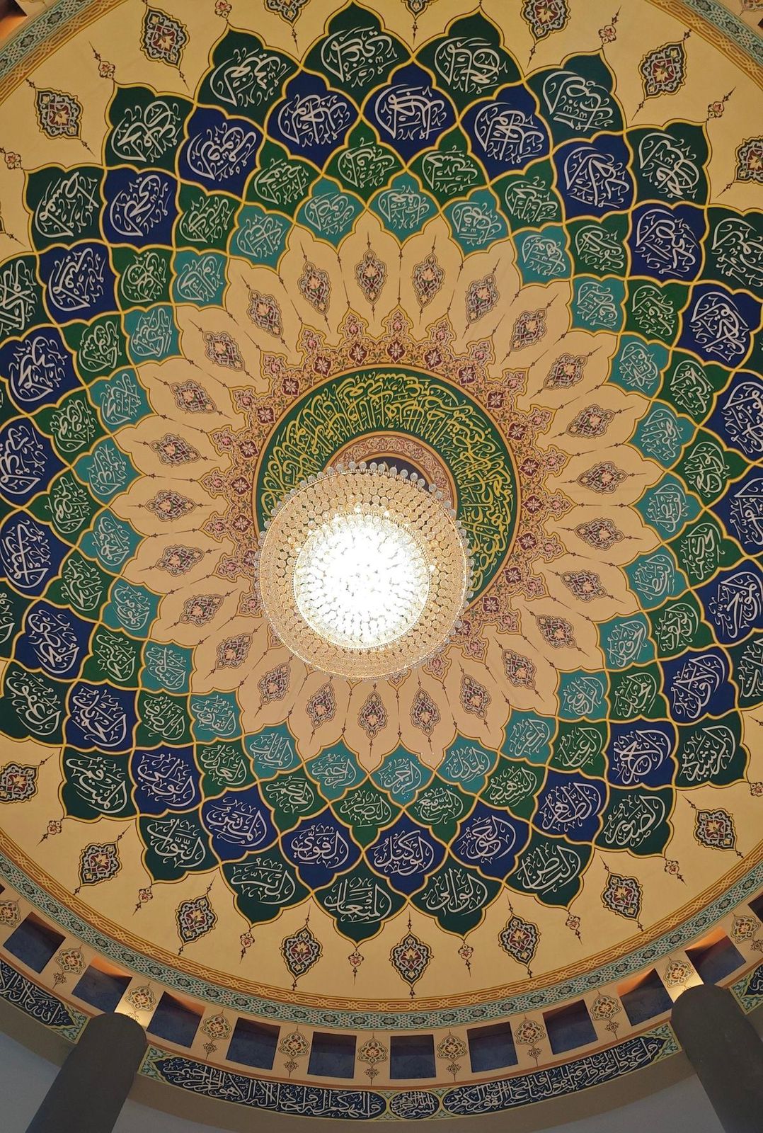 Motif Simetri Kubah Masjid